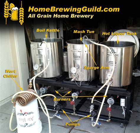 all grain brewing method.